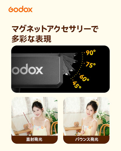 Godox iM30Pro カメラフラッシュ GN15 バウンス対応 AUTO自動調光 マニュアル発光 S1 S2 USB-C充電 シングル接点