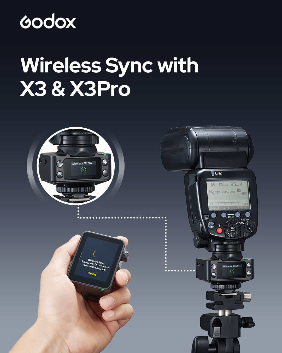 Godox XR-S XR SONY ソニー対応 ワイヤレス 受信機 レシーバー