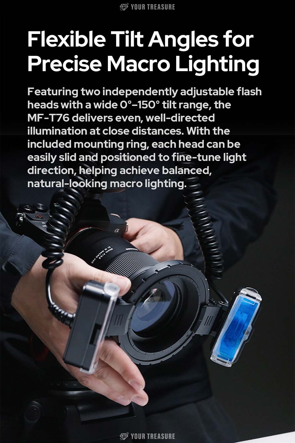 Godox MF-T76 マクロツインフラッシュ ストロボ TTL 76Ws GN22.4 4800K±300K USB-C充電 2980mAh レンズアダプターリング8個