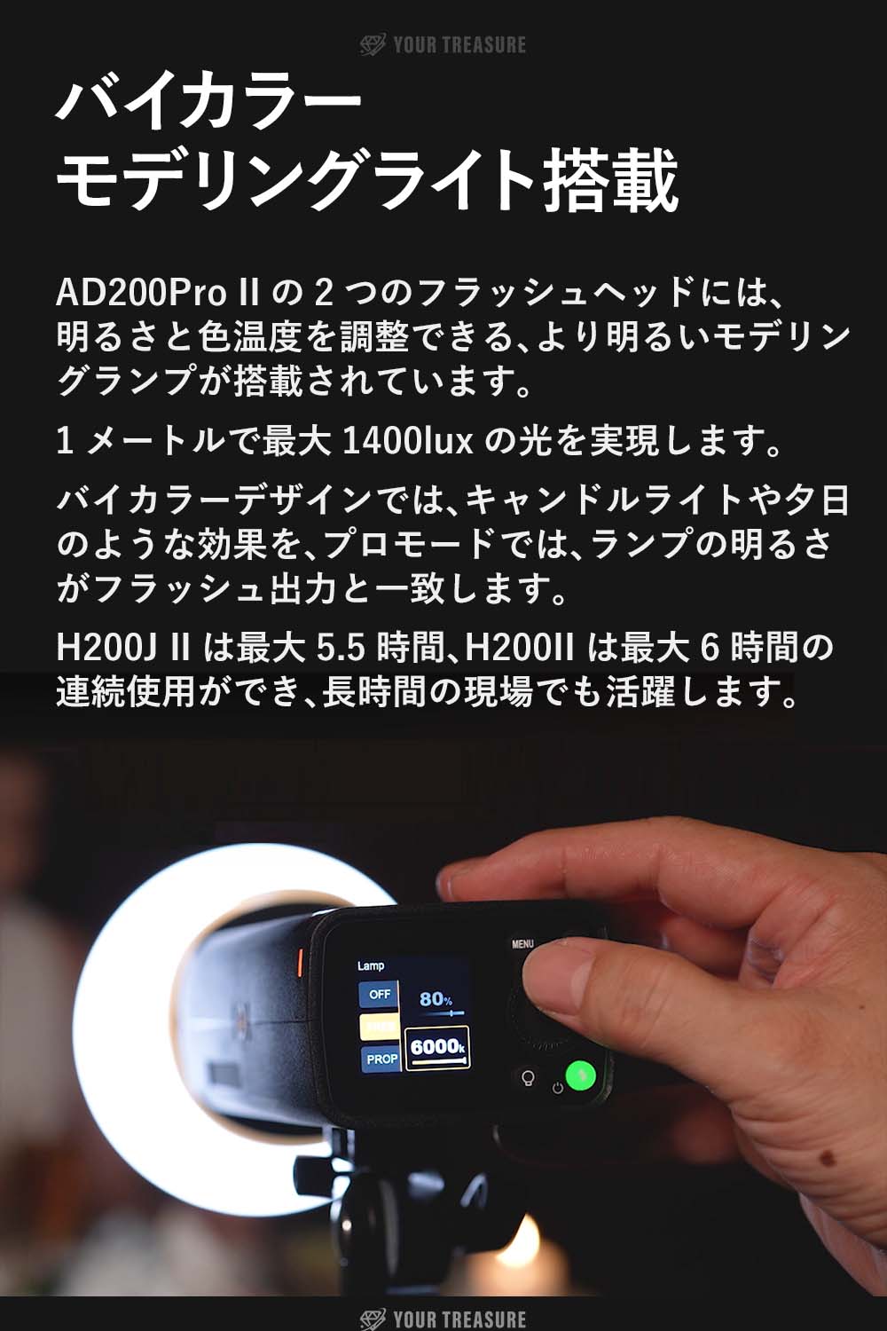 Godox AD200Pro II AD200ProII AD200 後継機 200Ws TTL カラースクリーン ワンタップ同期 16色グループインジケーター バイカラーモデリングランプ 1/1-1/512 フルパワー500回