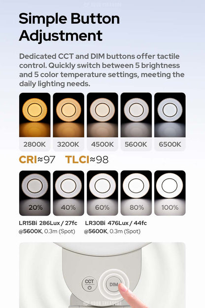 Godox LITEMONS LR15Bi Biカラー LED ビデオライト リングライト USB-C充電 コンパクト 自撮りライト