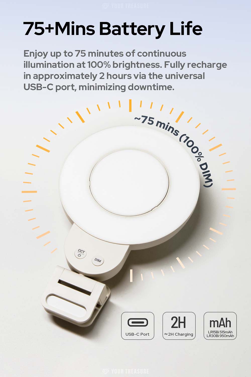 Godox LITEMONS LR15Bi Biカラー LED ビデオライト リングライト USB-C充電 コンパクト 自撮りライト