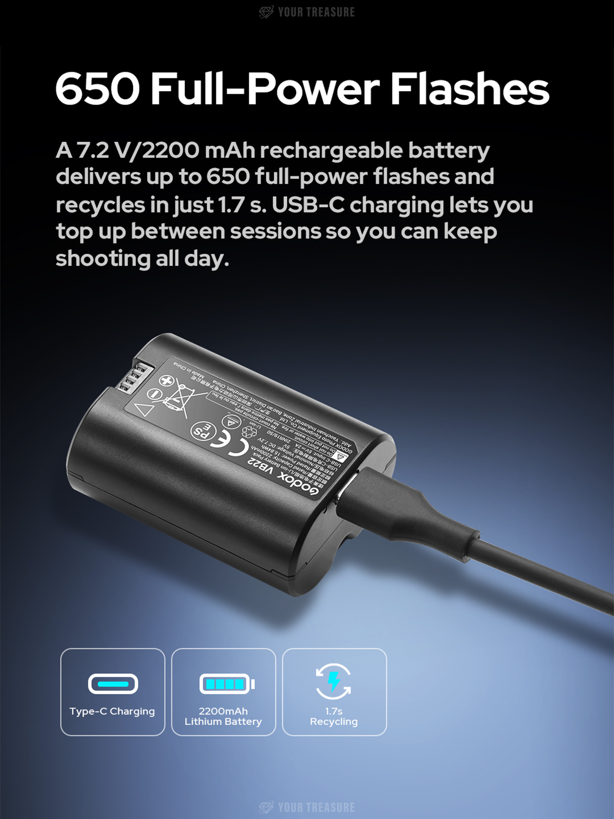 Godox VB22 7.2V 2200mAh リチウムイオンバッテリー [V480, V350 対応]
