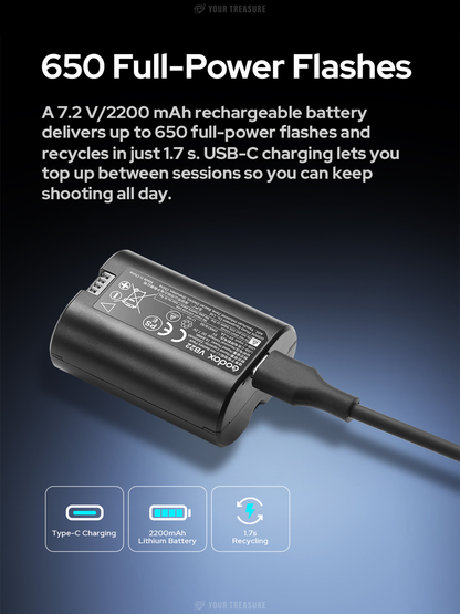 Godox VB22 7.2V 2200mAh リチウムイオンバッテリー [V480, V350 対応]