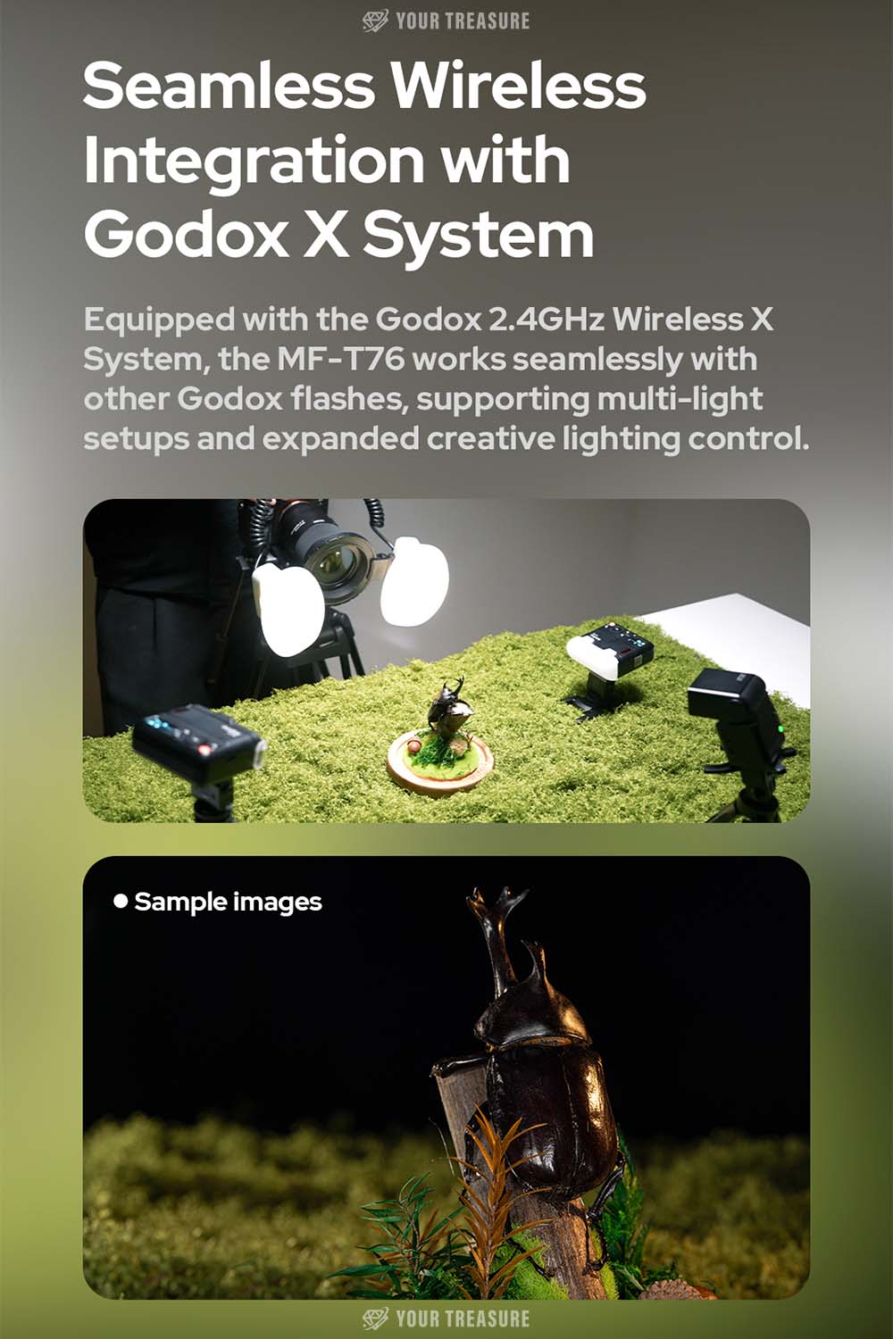 Godox MF-T76 マクロツインフラッシュ ストロボ TTL 76Ws GN22.4 4800K±300K USB-C充電 2980mAh レンズアダプターリング8個
