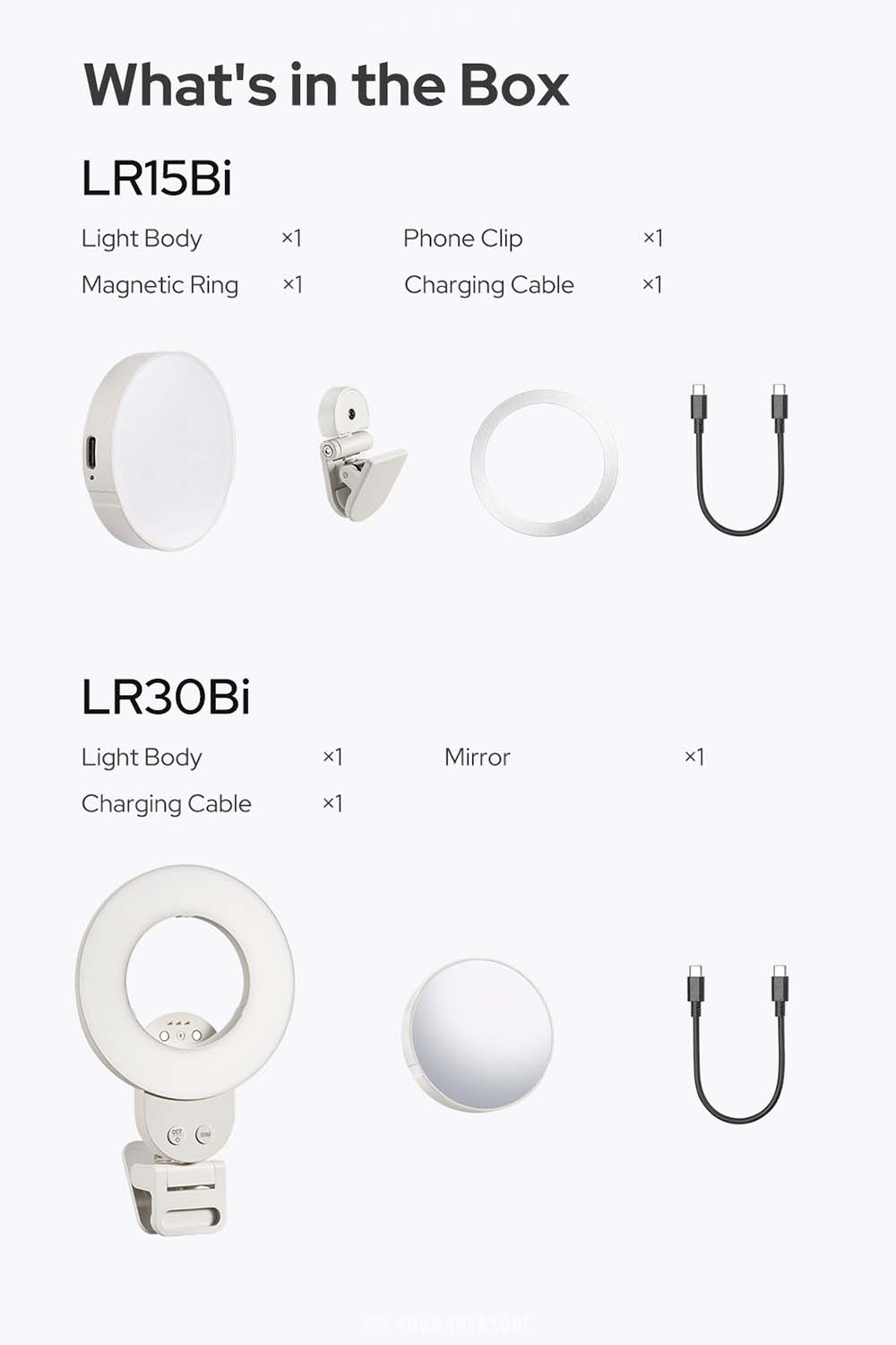 Godox LITEMONS LR15Bi Biカラー LED ビデオライト リングライト USB-C充電 コンパクト 自撮りライト