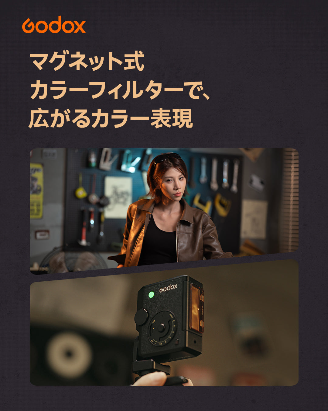 Godox Lux Junior II レトロカメラフラッシュ TTL HSS 2.4GHzワイヤレス GN18 バウンス対応