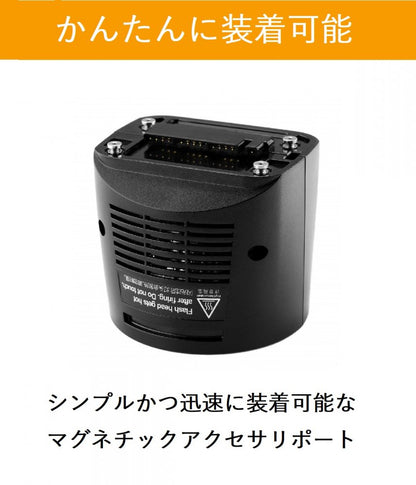 日本正規代理店GodoxH200RAD200対応ラウンドフラッシュ[オリジナルセット]