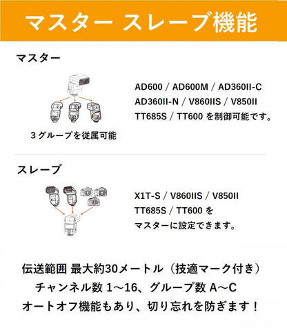 日本正規代理店GodoxTT350SスピードライトTTLSONY対応[オリジナルセット]