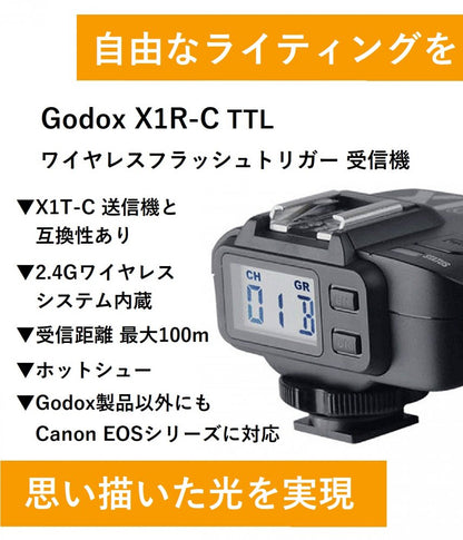 日本正規代理店GodoxX1R-Cワイヤレス受信機レシーバー[オリジナルセット]