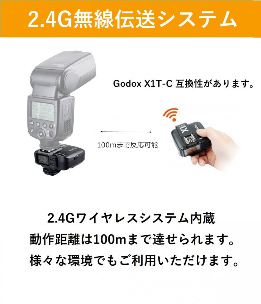 日本正規代理店GodoxX1R-Cワイヤレス受信機レシーバー[オリジナルセット]