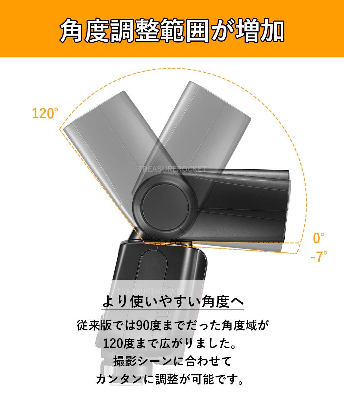 正規品 技適マーク 日本語説明書付] Godox ゴドックス TT685IIS
