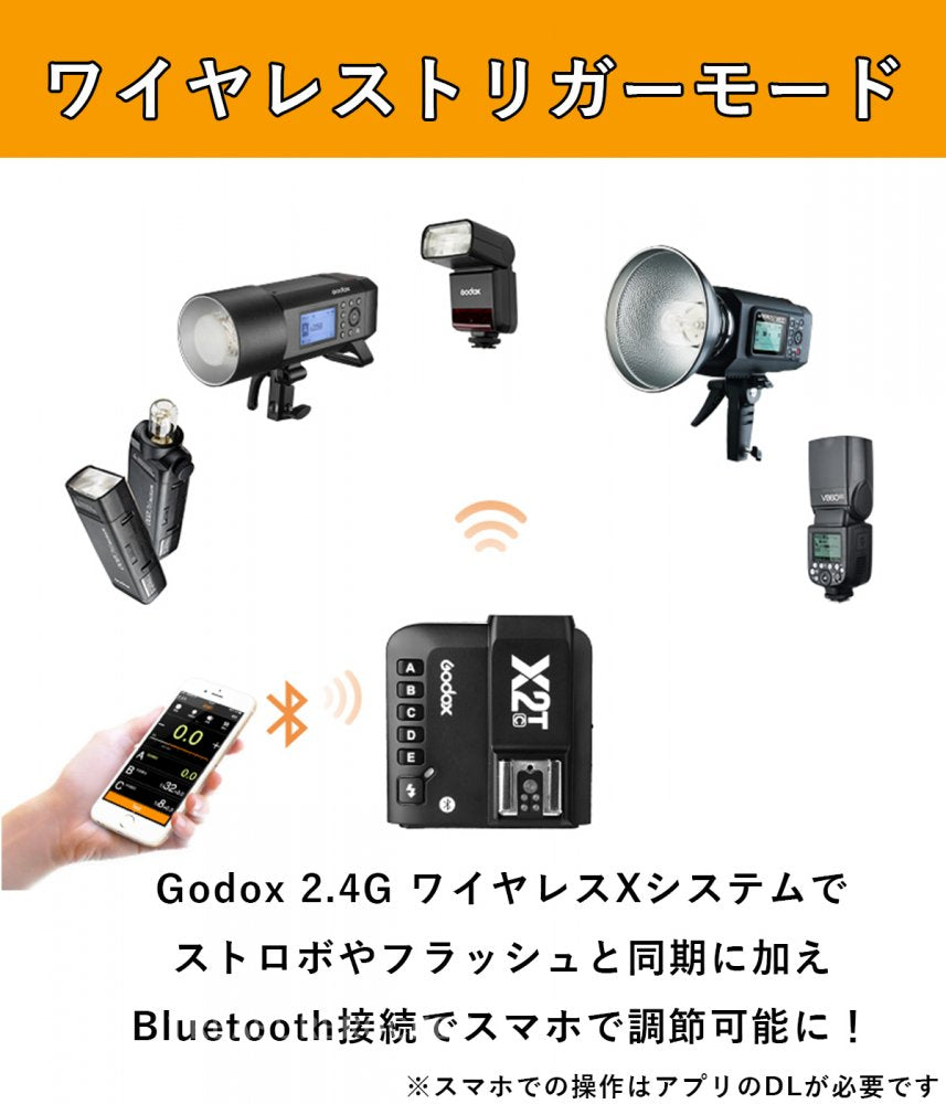 [正規品技適マーク日本語説明書付]GodoxゴドックスX2TSTTLワイヤレスフラッシュトリガー1/8000Sony対応[クロスセット品](X2T-S)