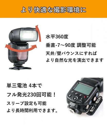 [技適マーク/日本語説明書/1年保証付]GodoxThinkliteTT600フラッシュスピードライトマスタースレーブGN60[日本正規代理店/2.4GワイヤレスXシステム/キャノン/ニコン/ペンタックス/オリンパス/DSLR対応/セット品]