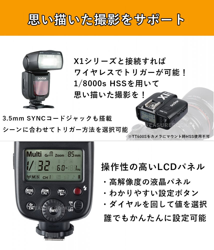 [技適マーク/日本語説明書/1年保証付]GodoxThinkliteTT600SフラッシュスピードライトマスタースレーブGN60[日本正規代理店/2.4GワイヤレスXシステム/ソニー/MIシュー/DSLR対応/セット品]