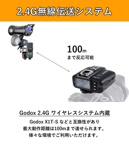 Godox X1R-S X1 ワイヤレス 受信機 レシーバー Sony ソニー対応