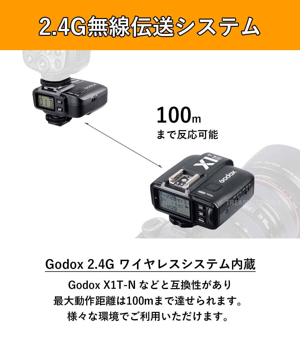 Godox X1R-N X1 X1RN ワイヤレス 受信機 レシーバー Nikon ニコン 対応