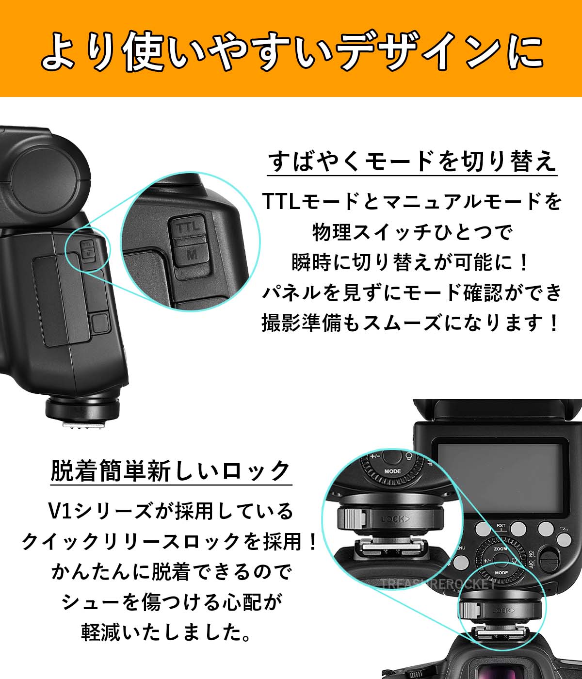 Godox Ving V860IIIC V860III CANON キャノン 対応 76Ws GN60カメラ