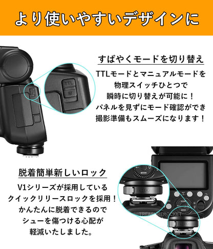 Godox Ving V860IIIS V860III Sony ソニー 対応 76Ws GN60カメラフラッシュ 2.4G 1/8000s HSS TTL