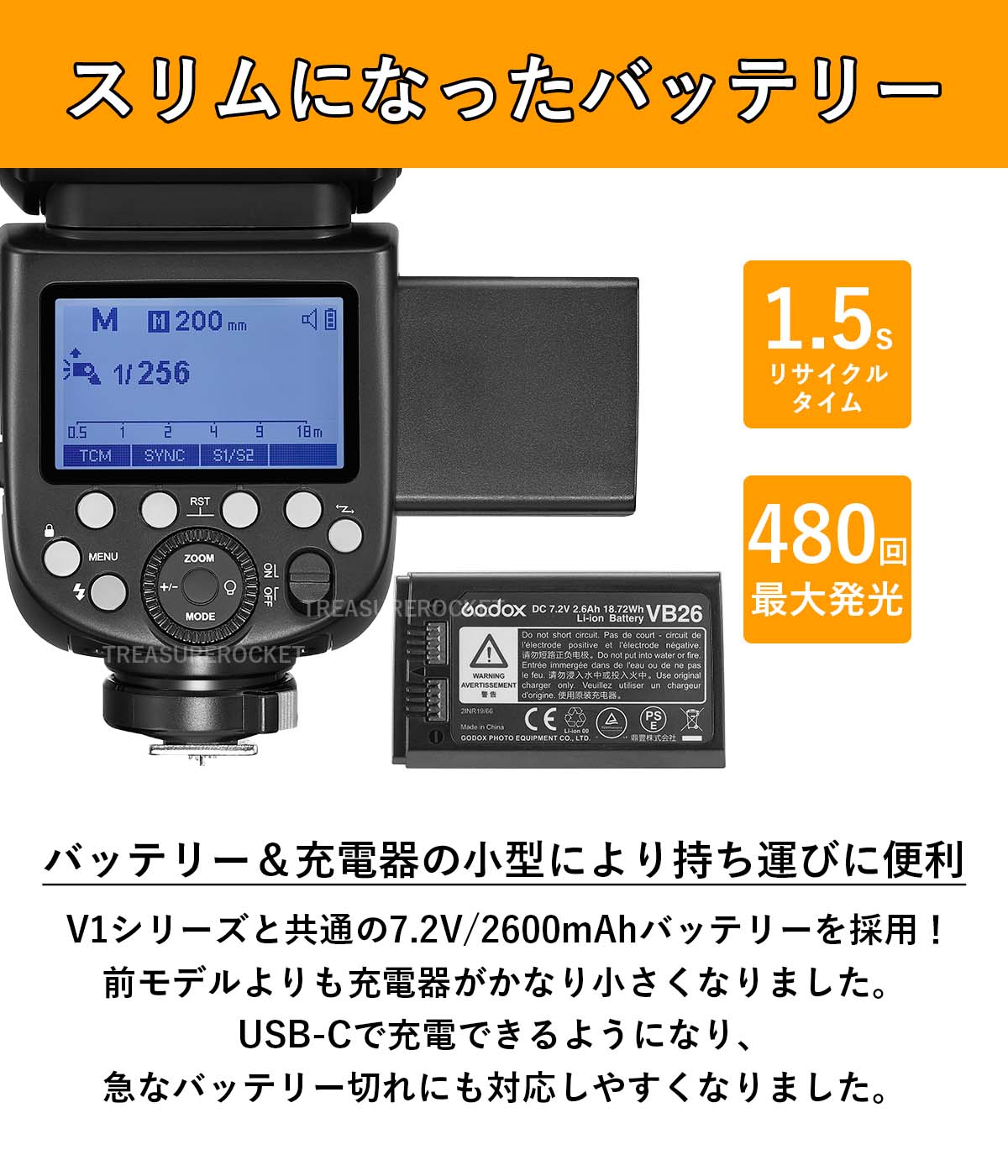 Godox Ving V860IIIC V860III CANON キャノン 対応 76Ws GN60カメラフラッシュ 2.4G 1/8000s HSS TTL