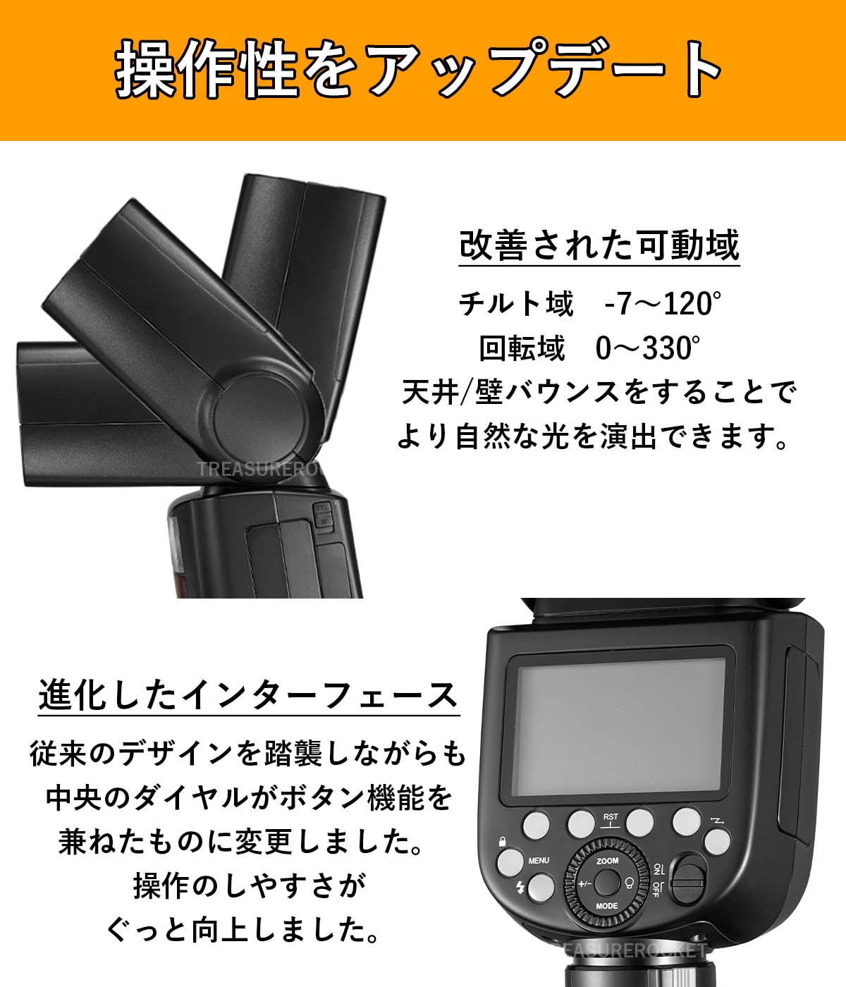 Godox Ving V860IIIC V860III CANON キャノン 対応 76Ws GN60カメラ
