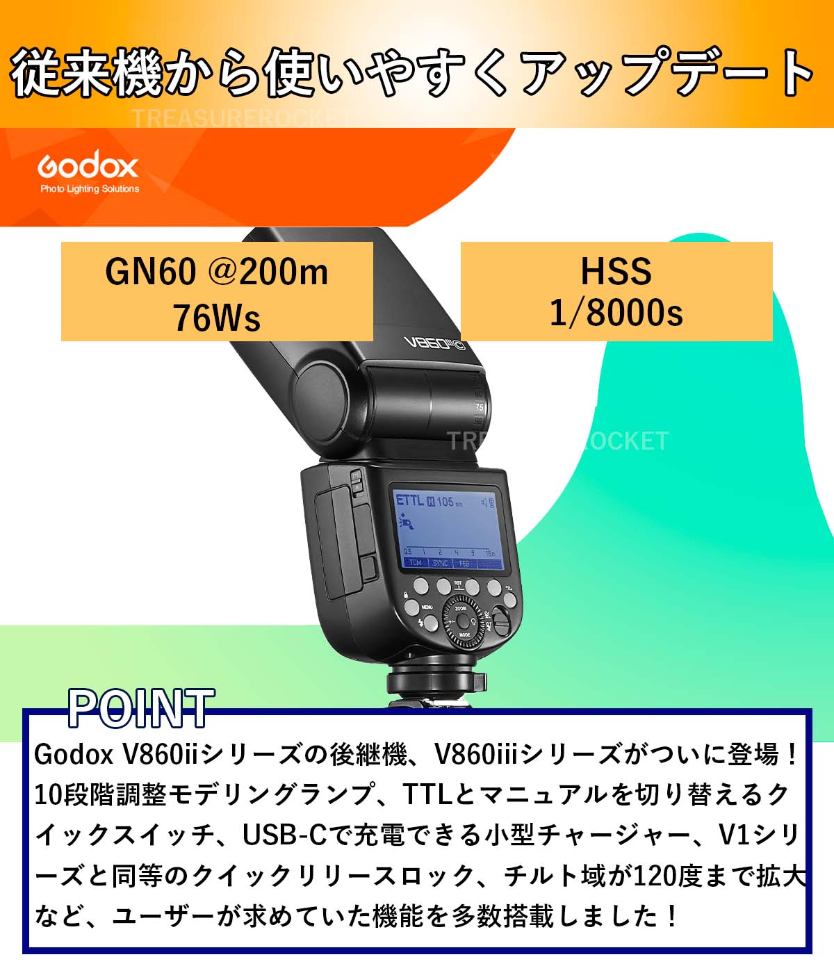 Godox Ving V860IIIC V860III CANON キャノン 対応 76Ws GN60カメラ